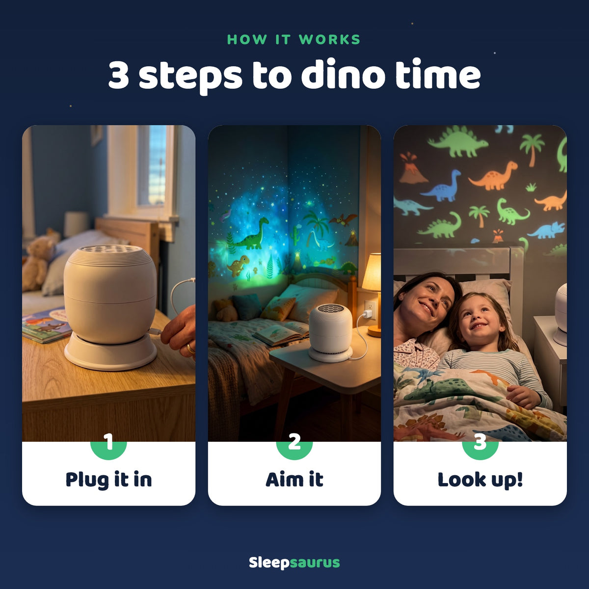 How it works: plug it in, aim it, look up