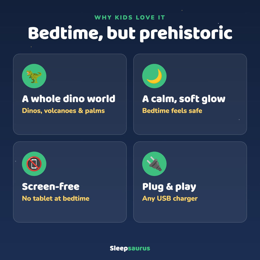 Why kids love it: dino world, soft glow, screen-free, plug and play